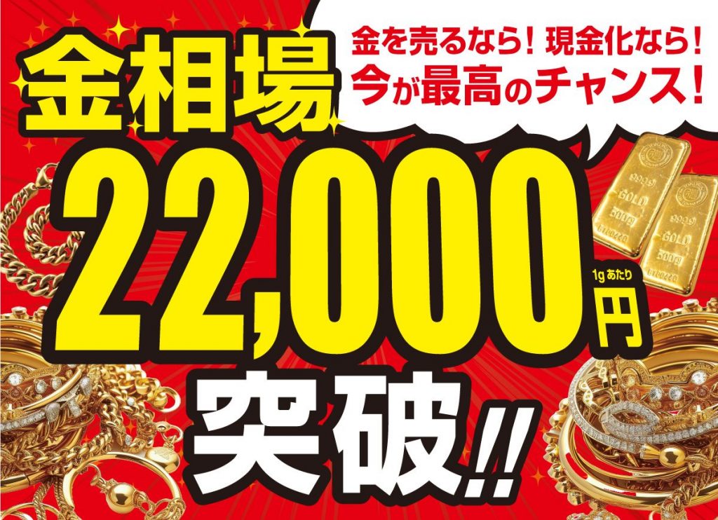 金相場22,000円突破！！